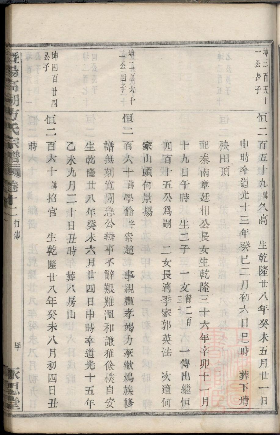 烟氏祖先是谁