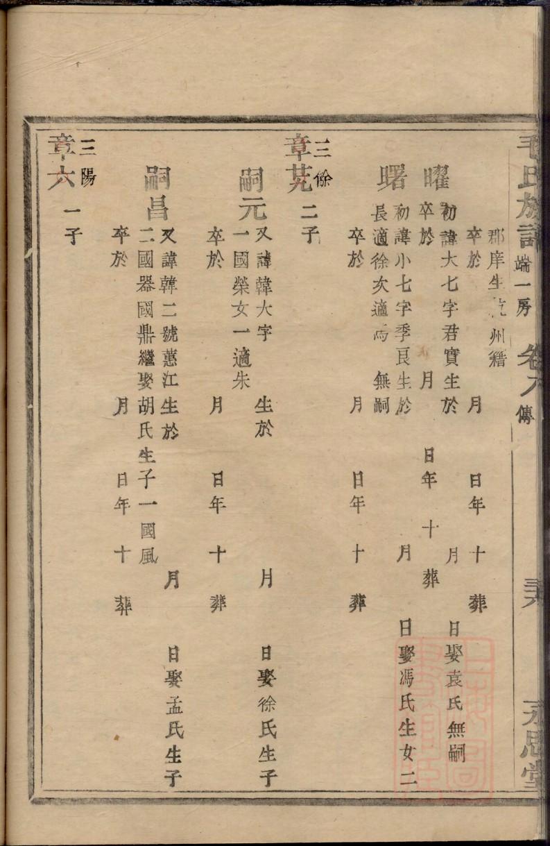 辽阳王家家谱的字辈