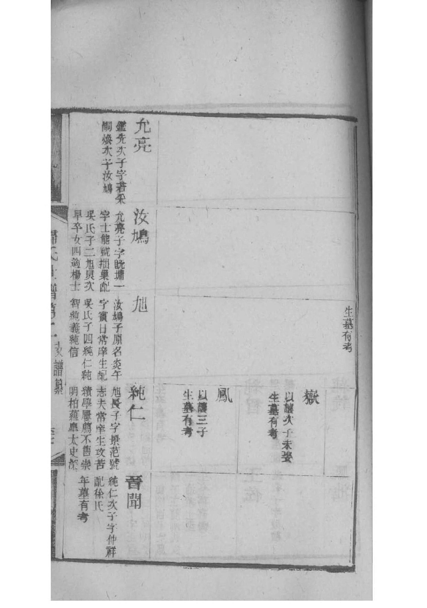 史姓名人有哪些