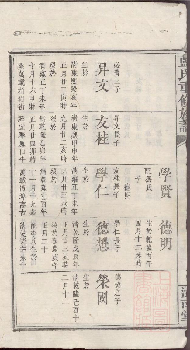 如何判断联宗族谱