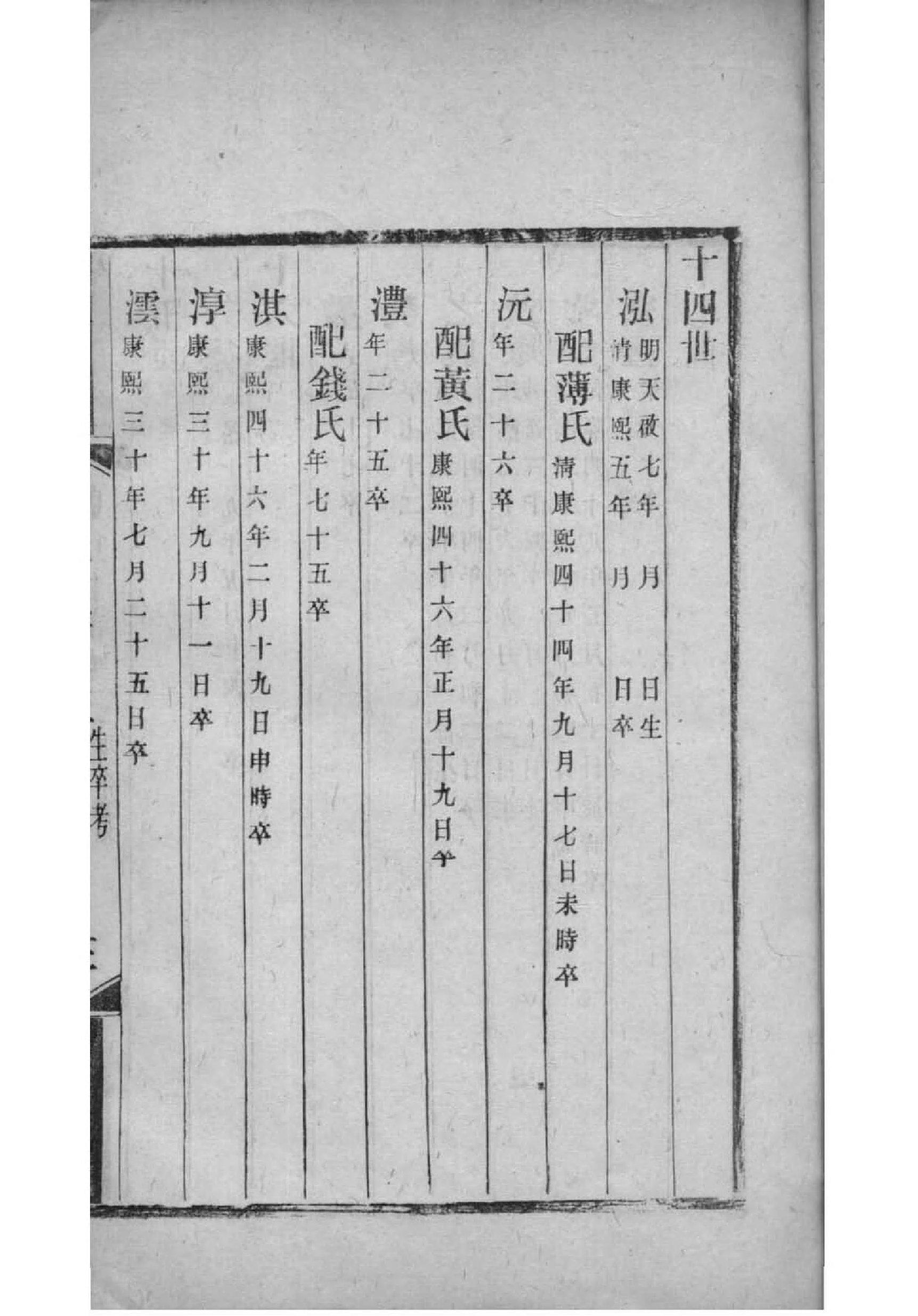 南宫氏祖先起源哪里