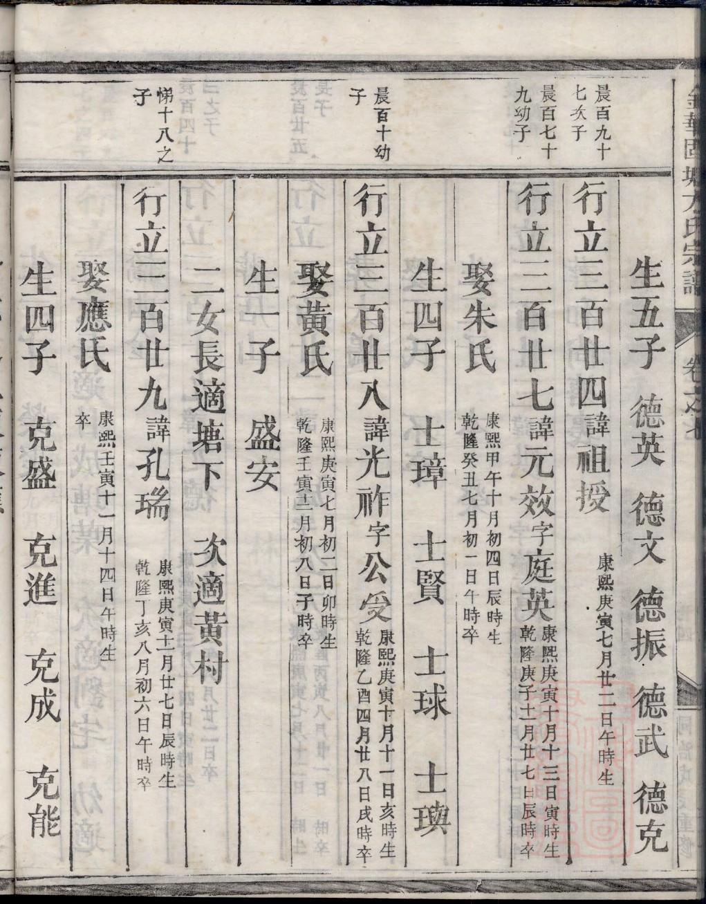 令狐氏族谱108字辈