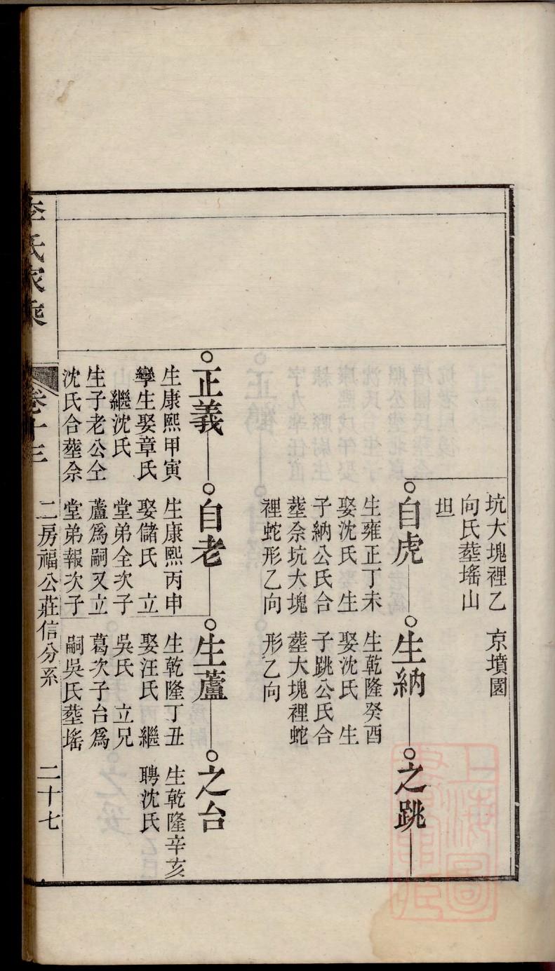 赤姓全国有多少人