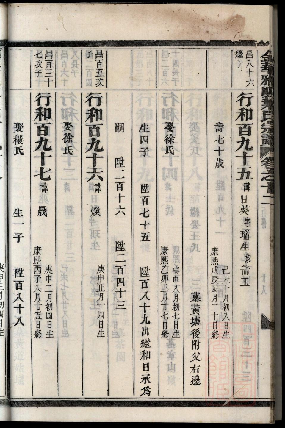 贾氏家谱族谱数据库