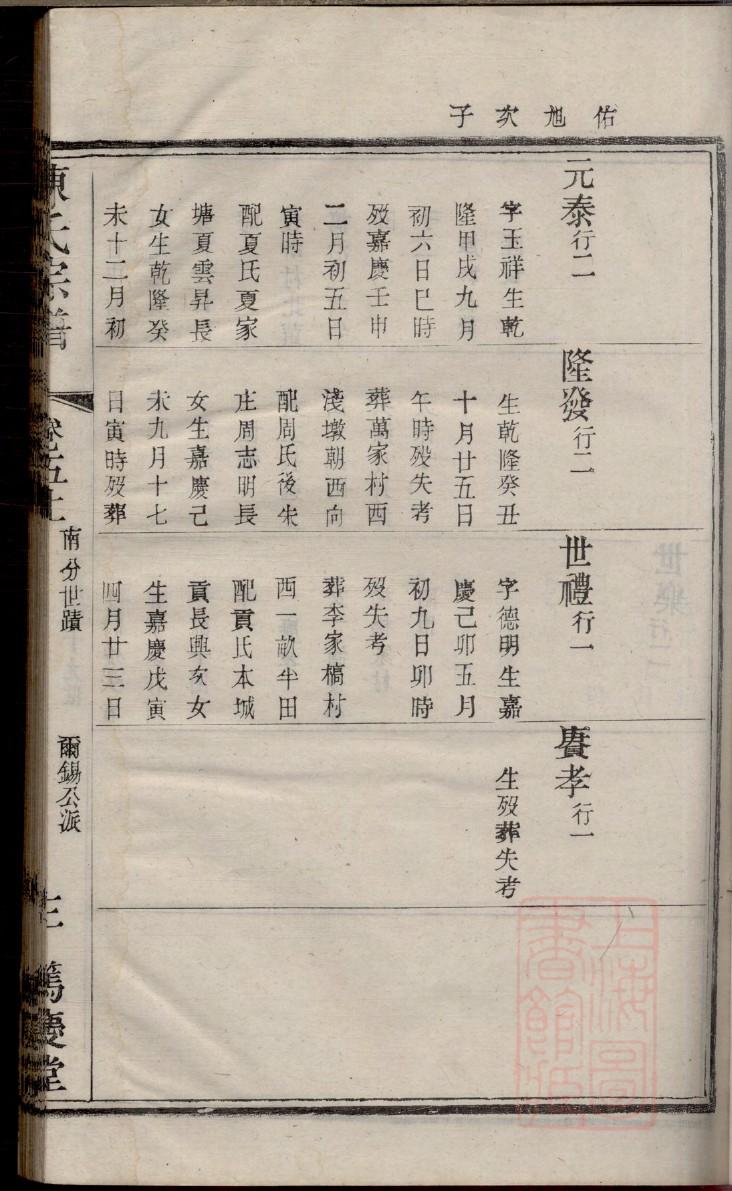 辉氏族谱家谱
