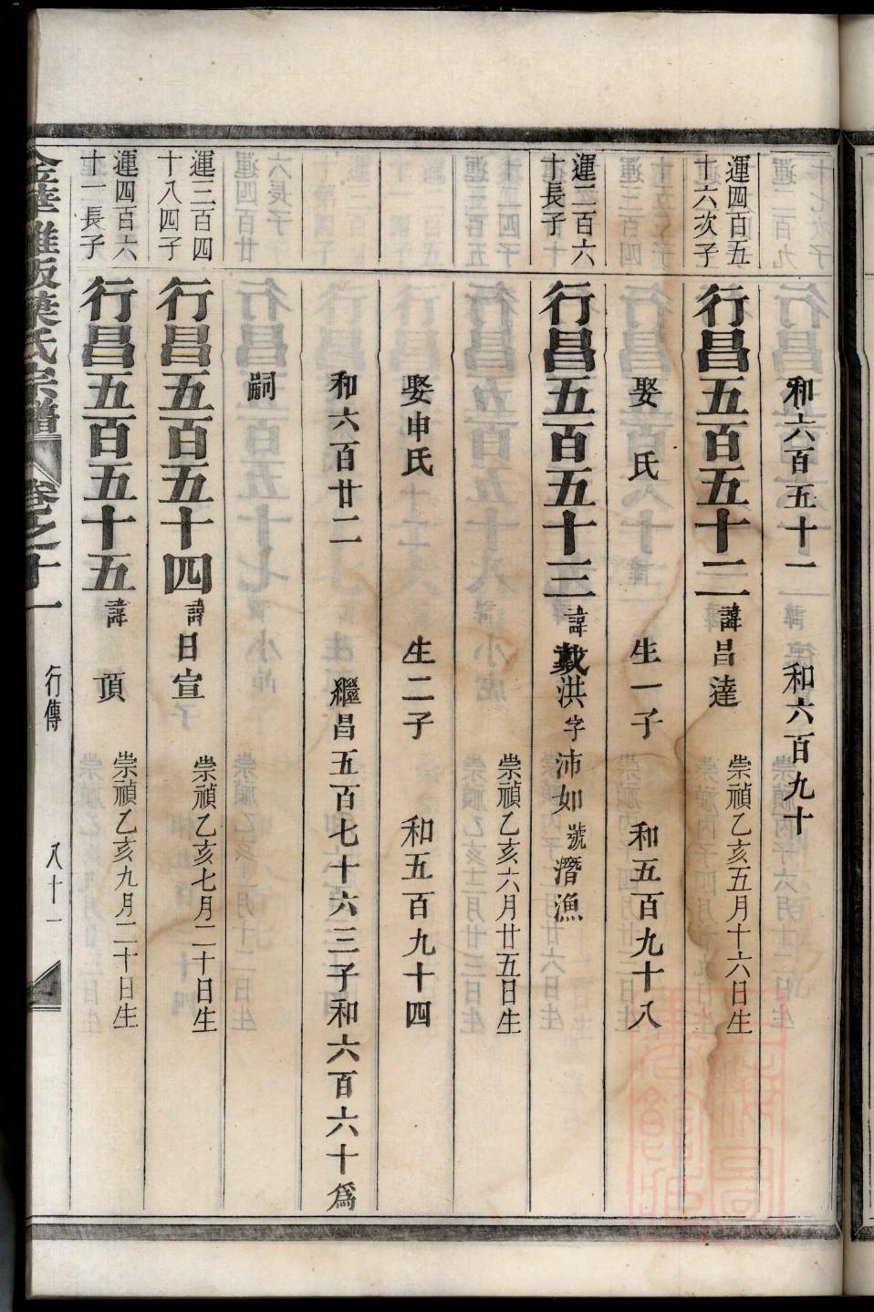周氏百姓家谱