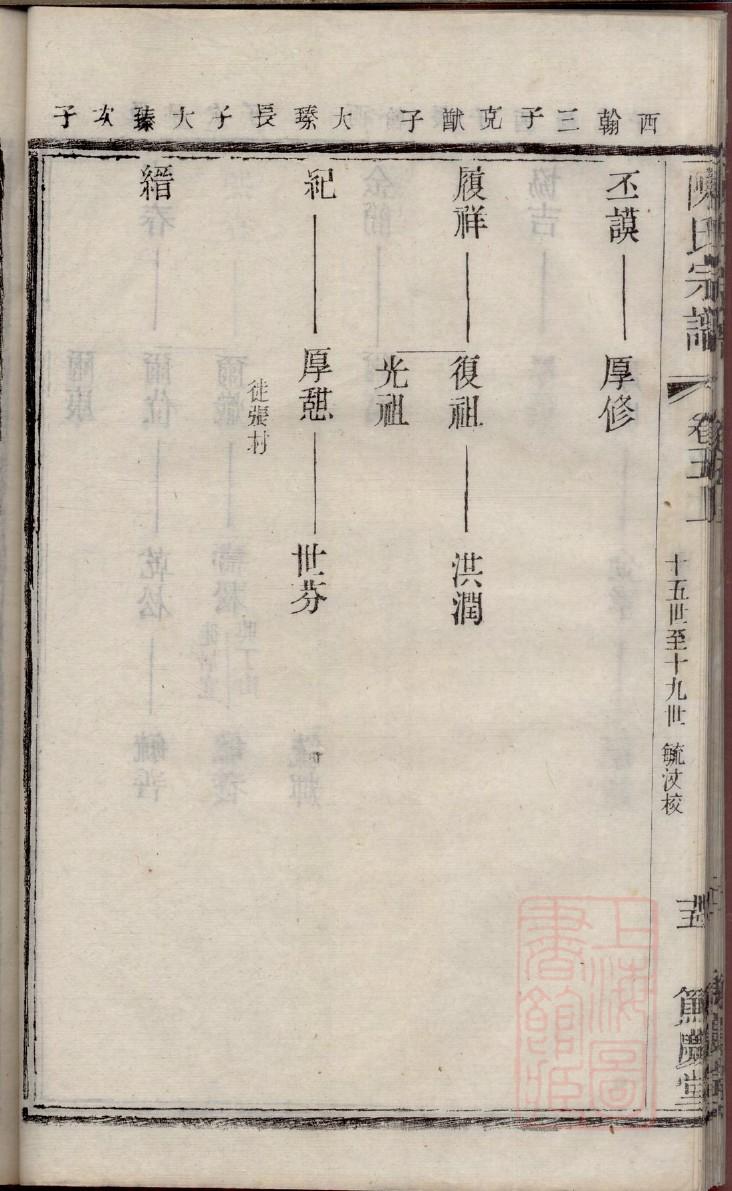 巴姓家谱全部辈分大全