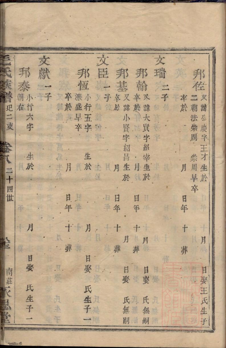 山西任氏家谱字辈大全