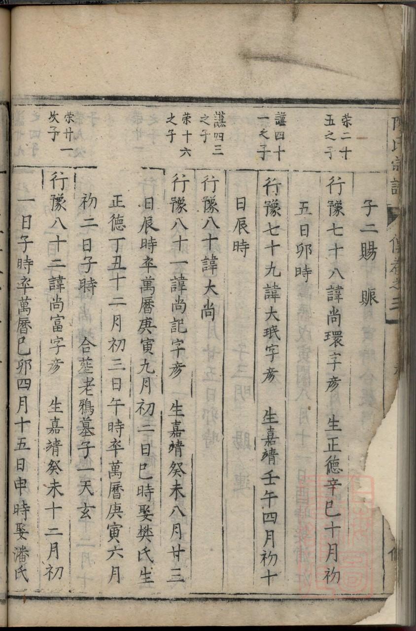 苏姓族谱字辈查询全部