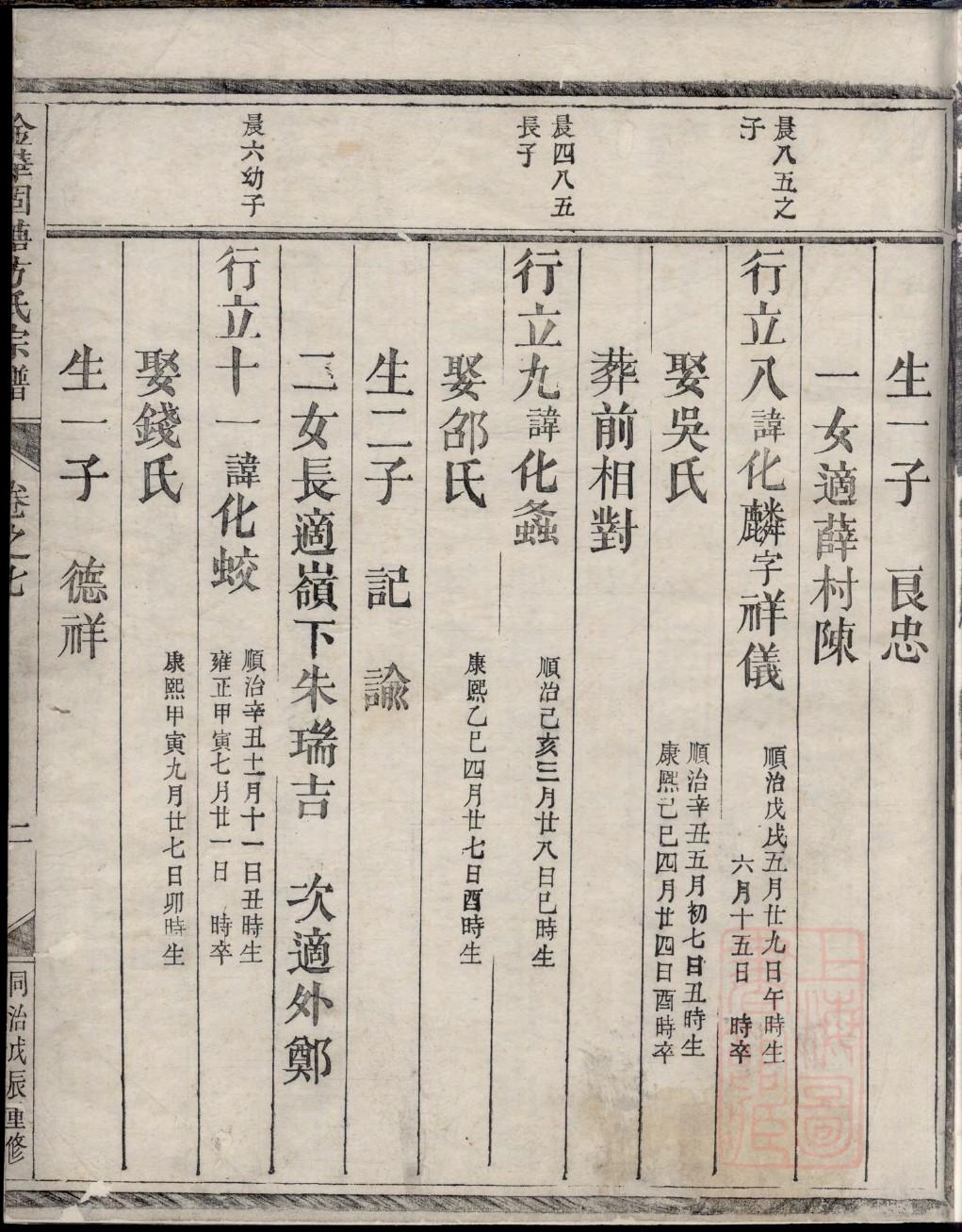 牧氏家谱24个辈分