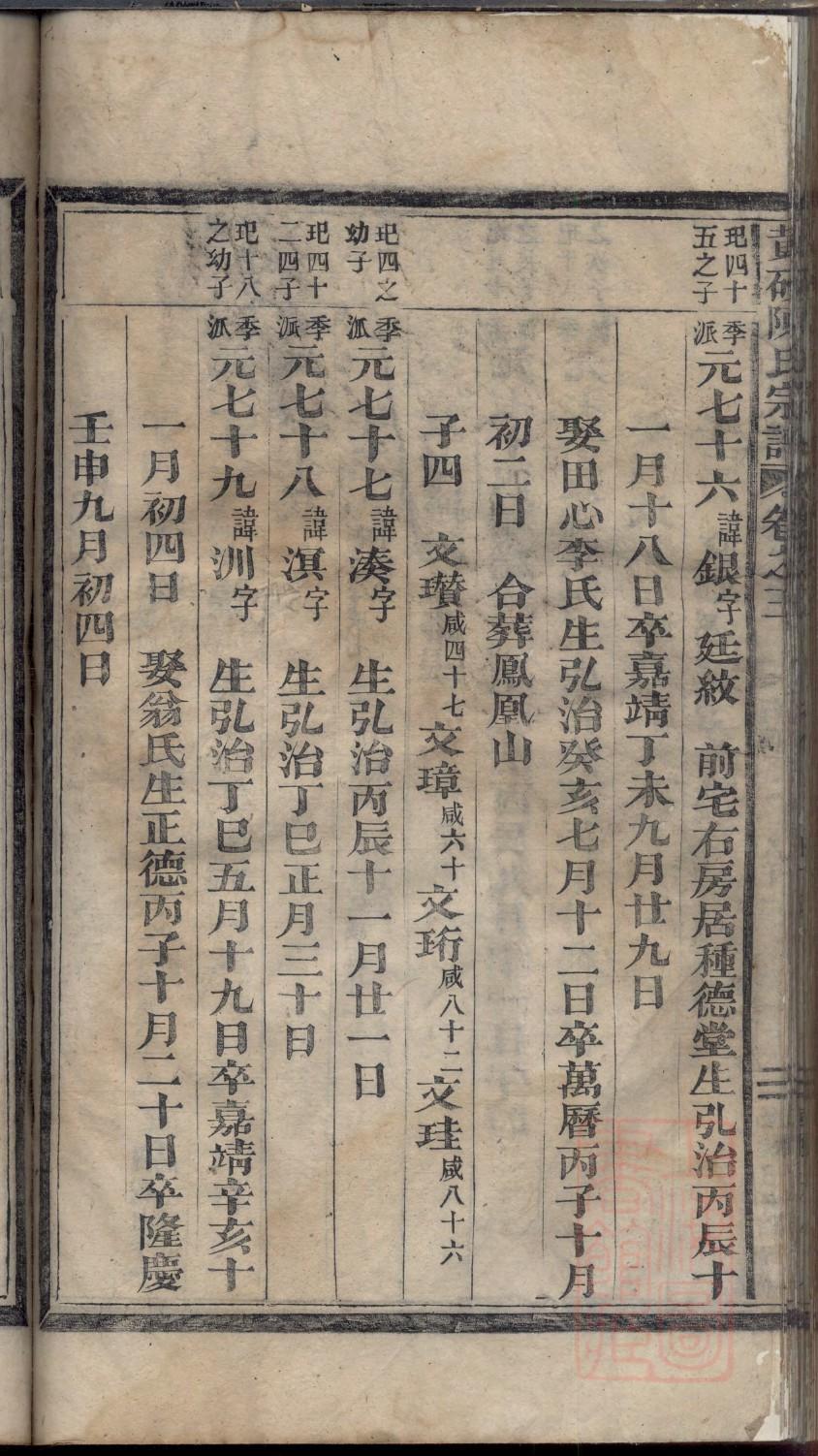 宝氏的起源