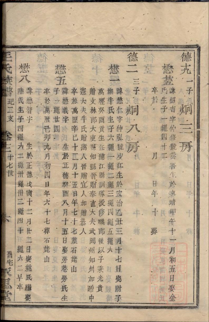 樊氏家谱字辈查询淮阳