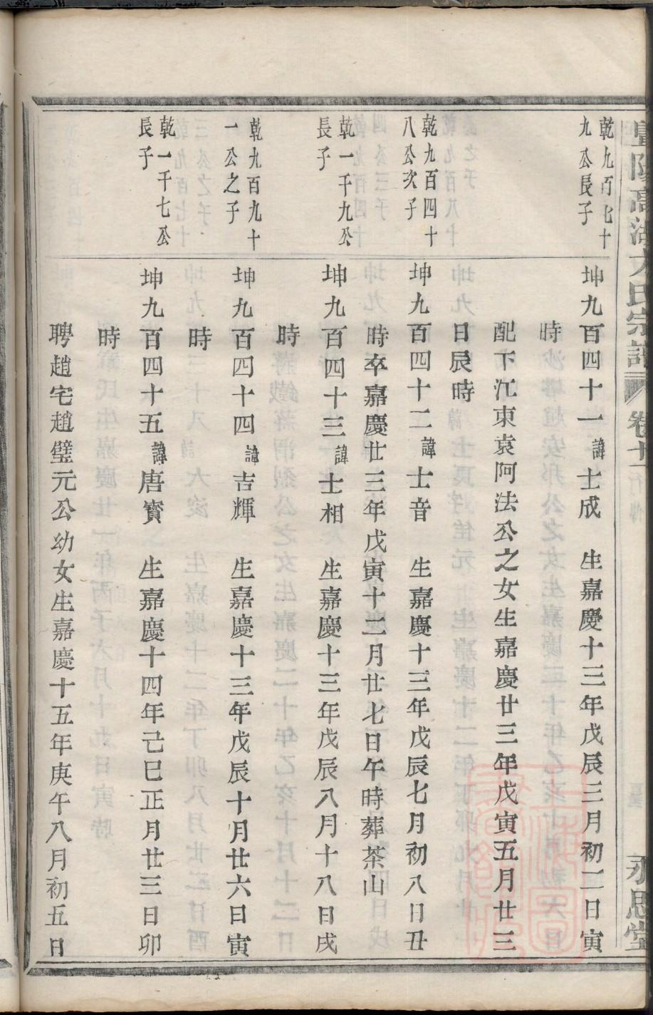 璩氏宗祠介绍