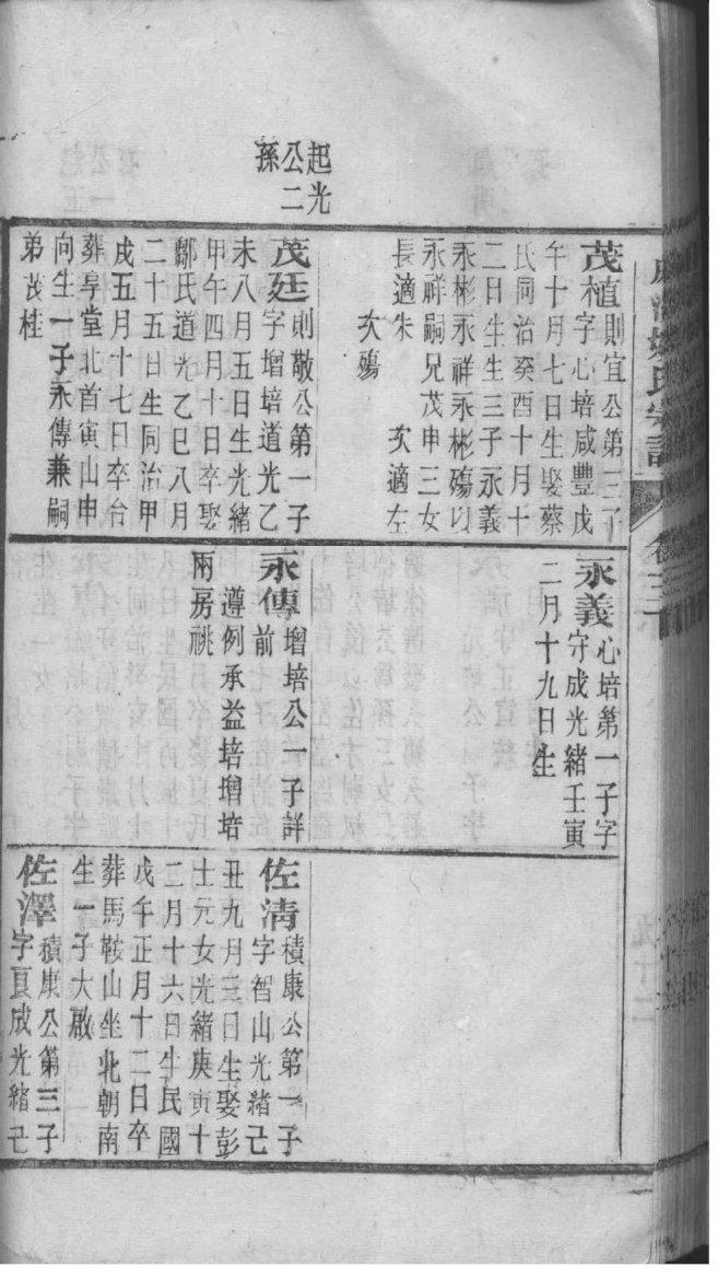 贵州遵义道真陈氏家谱