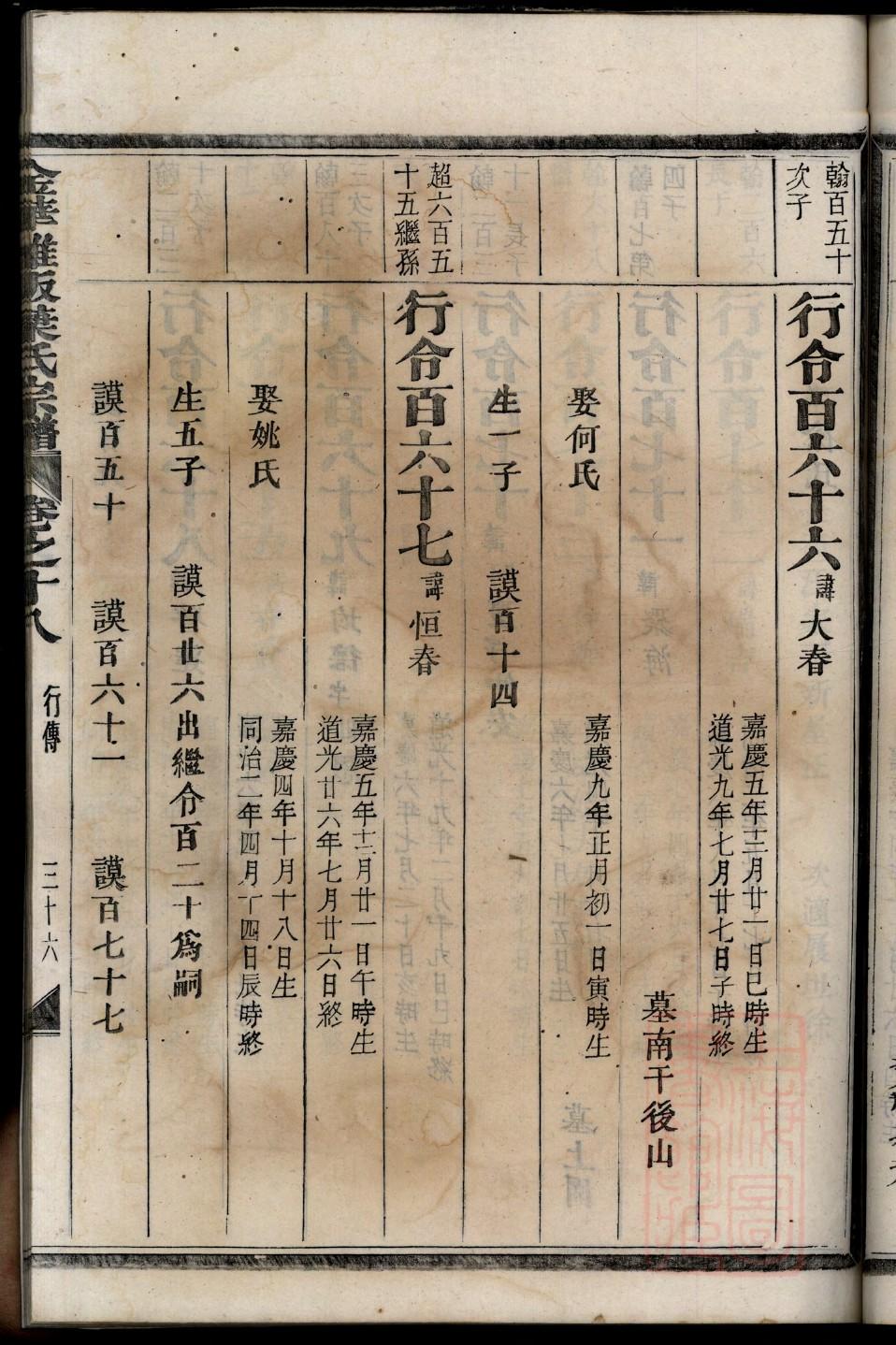 杨姓家谱字辈大全长沙