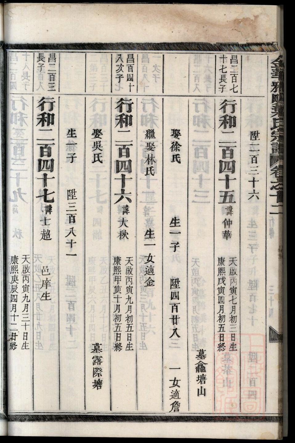 湟中严氏家谱