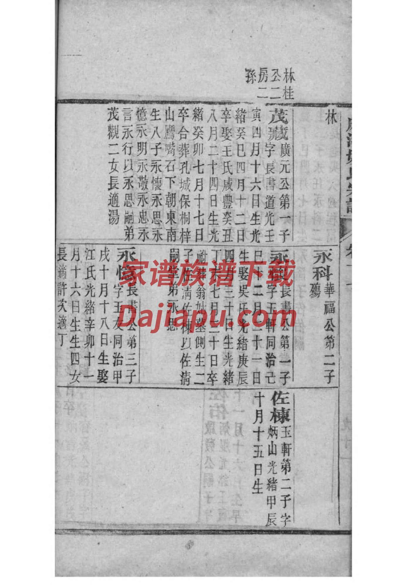 徐州四山李氏家谱