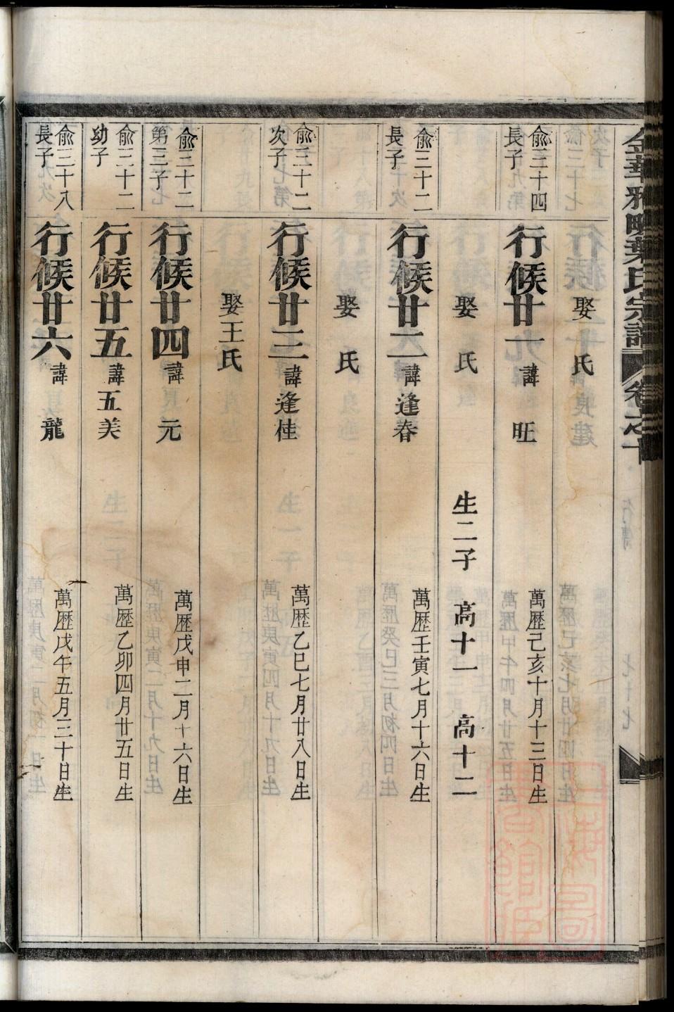 贵州陈家家谱