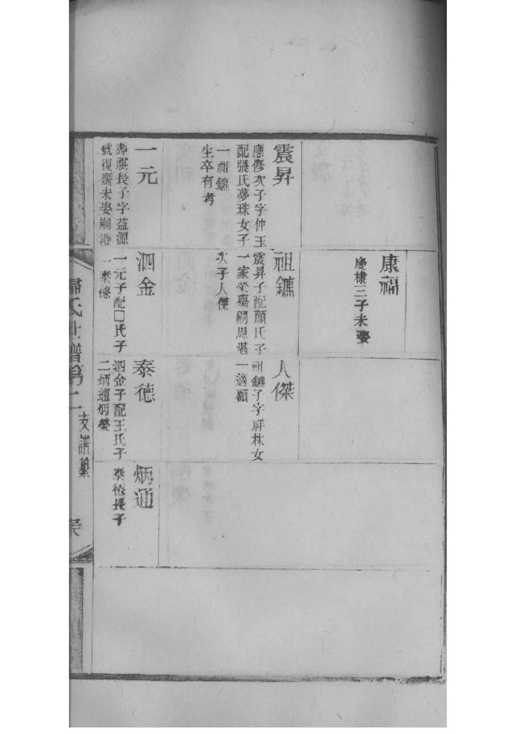 牢氏的起源
