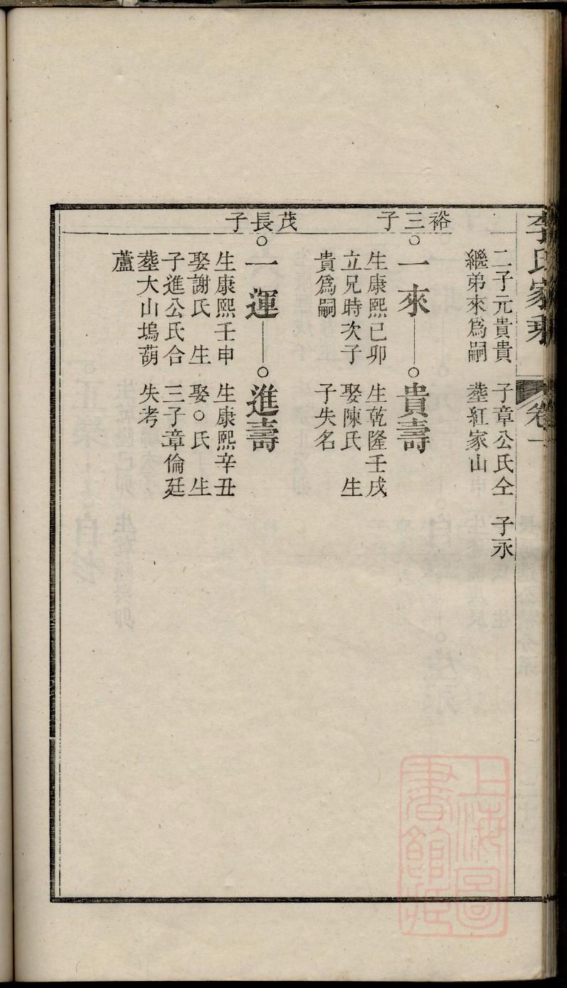 浙江商氏家谱