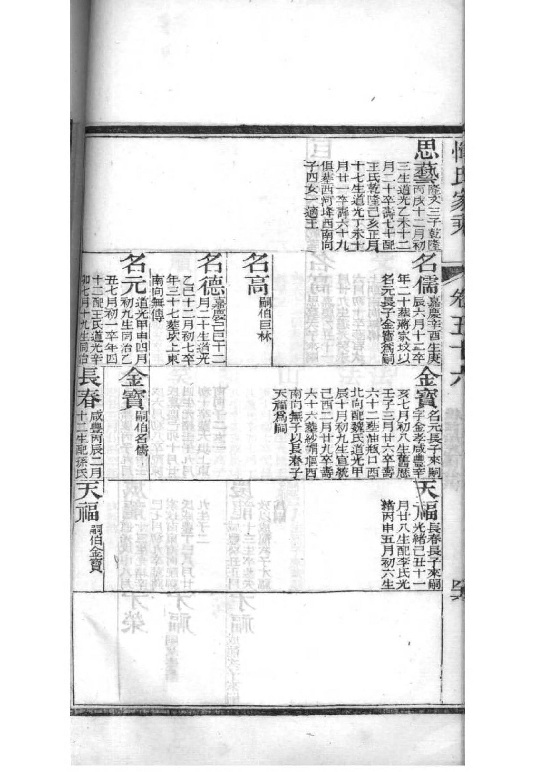 端姓历史名人有哪些