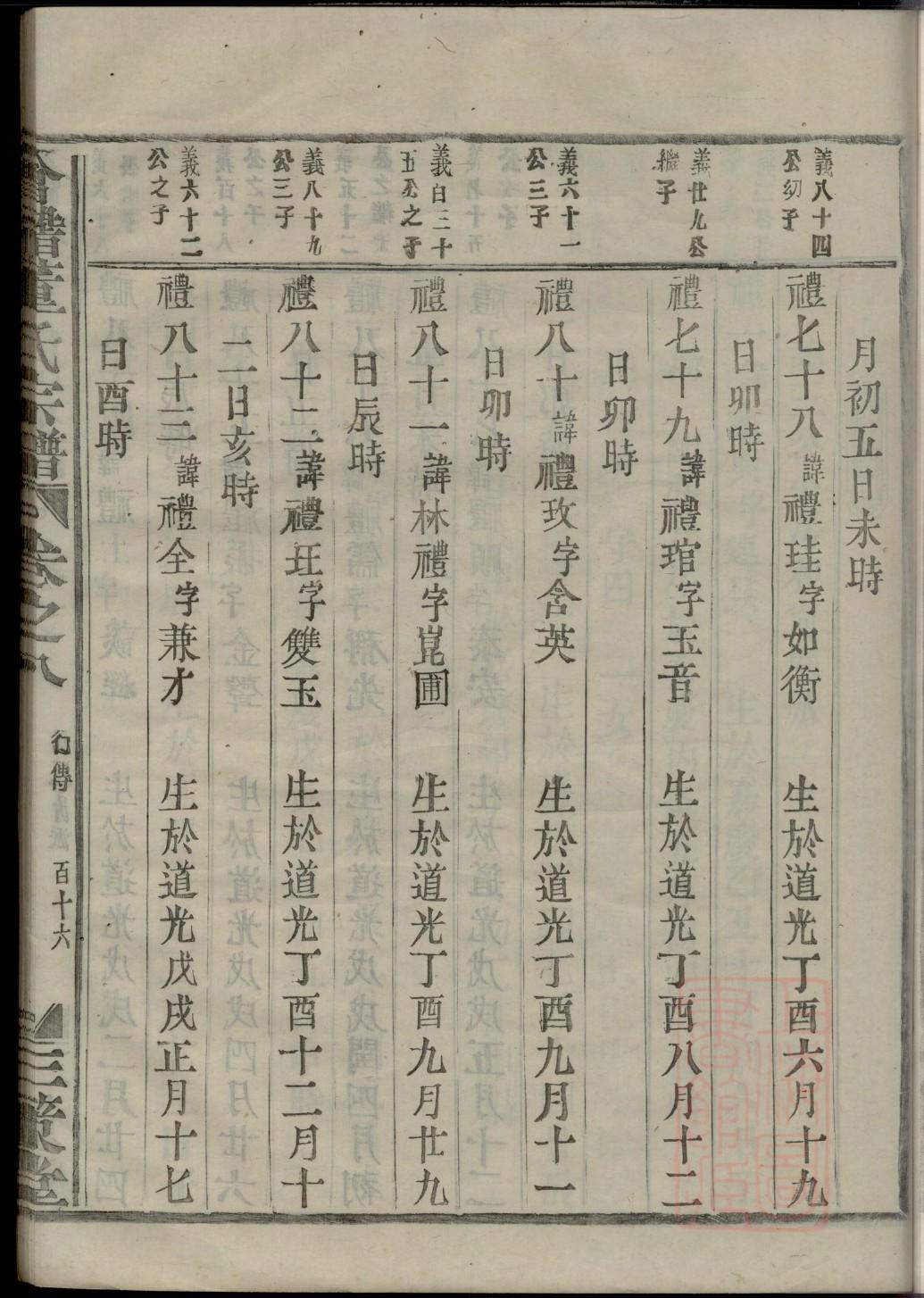 陈氏家谱48字辈