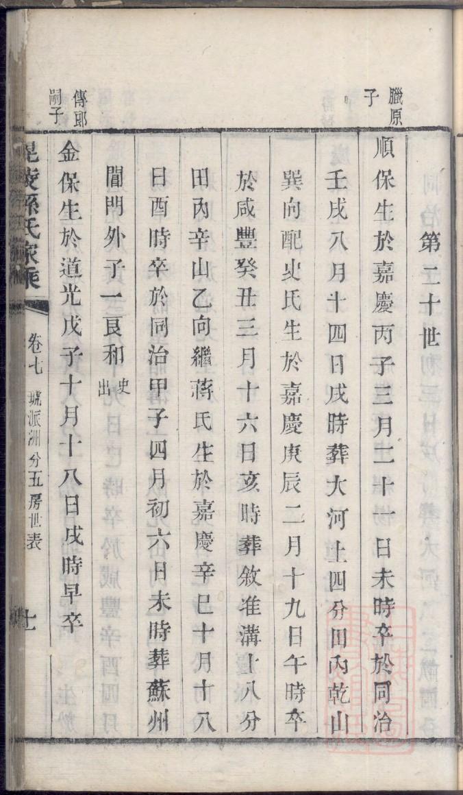 重庆梁平石家谱