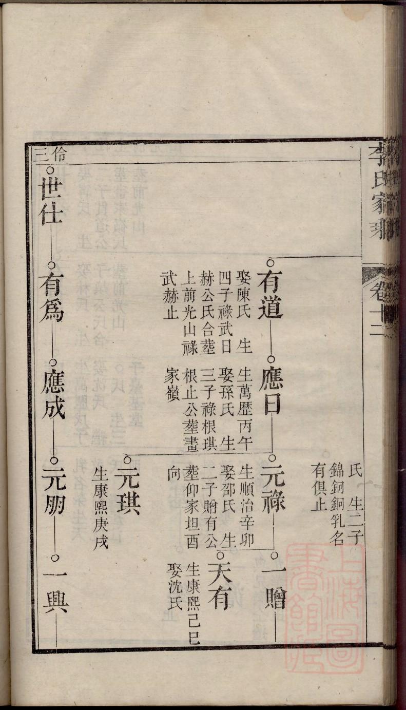 山东琅琊王氏家谱字辈