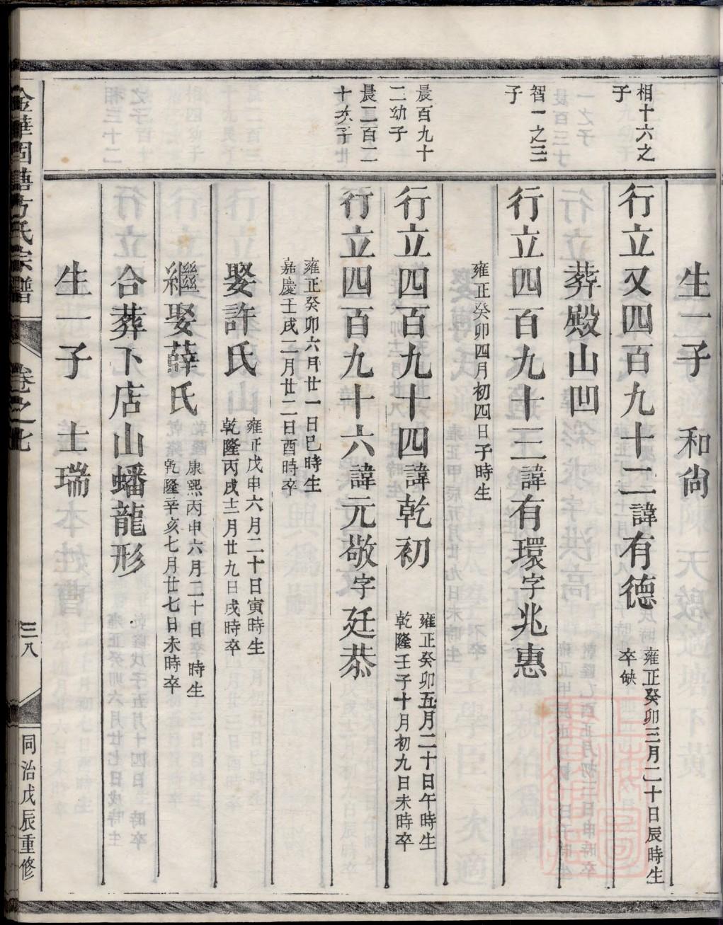 绳姓辈分排行世系表