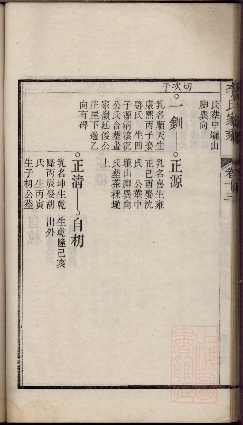 萧氏家谱字辈