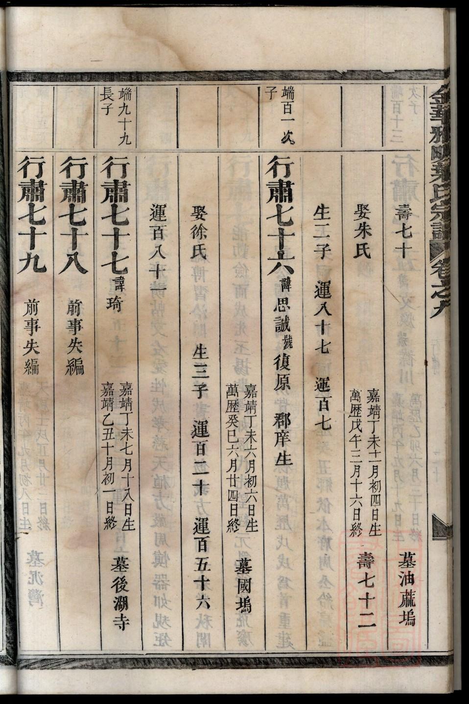 宽城申氏家谱
