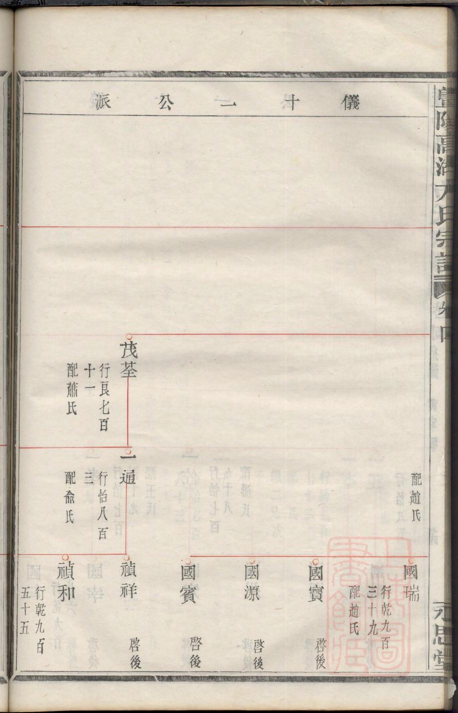 庚氏免费查家谱族谱