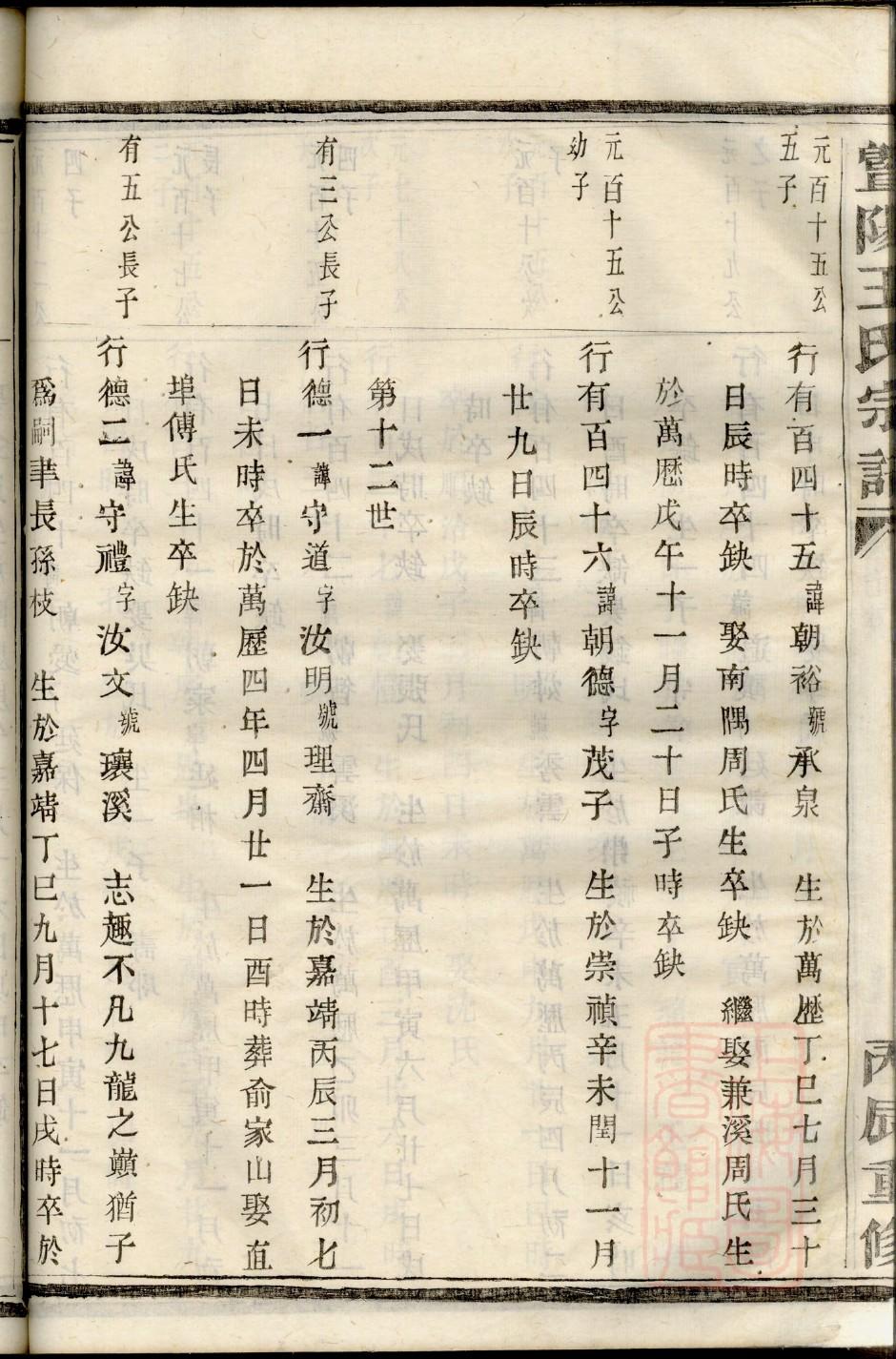 代氏家谱荣县