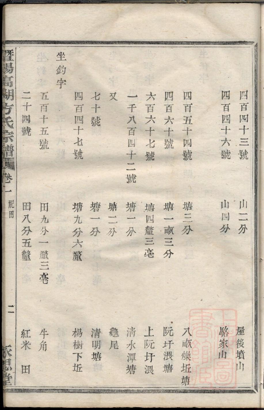 三代族谱图