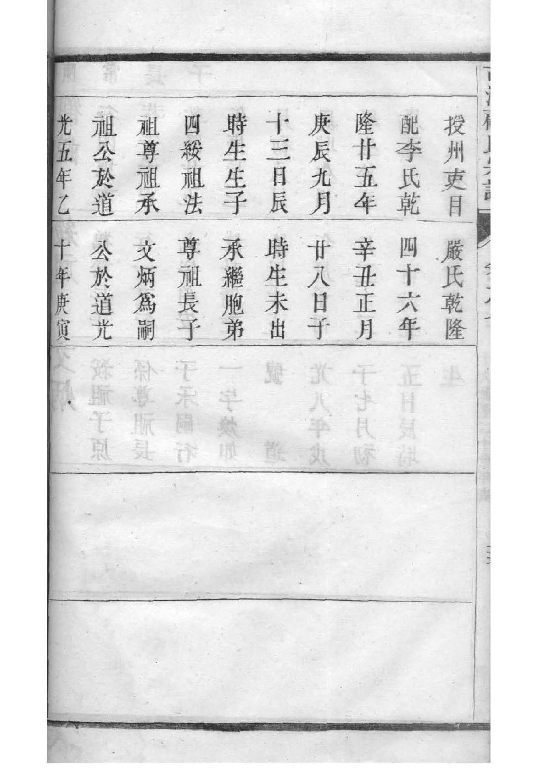 家谱模板免费制作