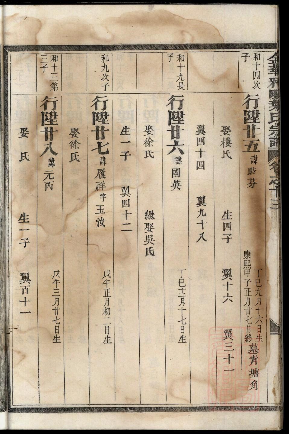 宓氏祖先是谁