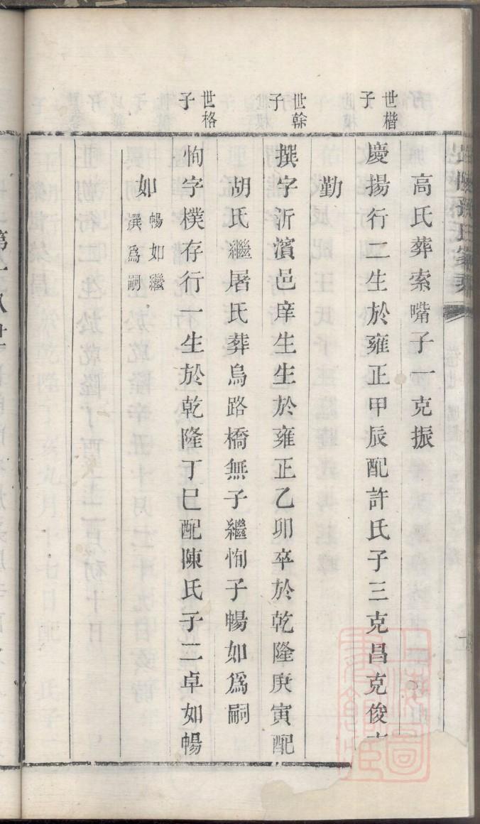 沈家祠堂
