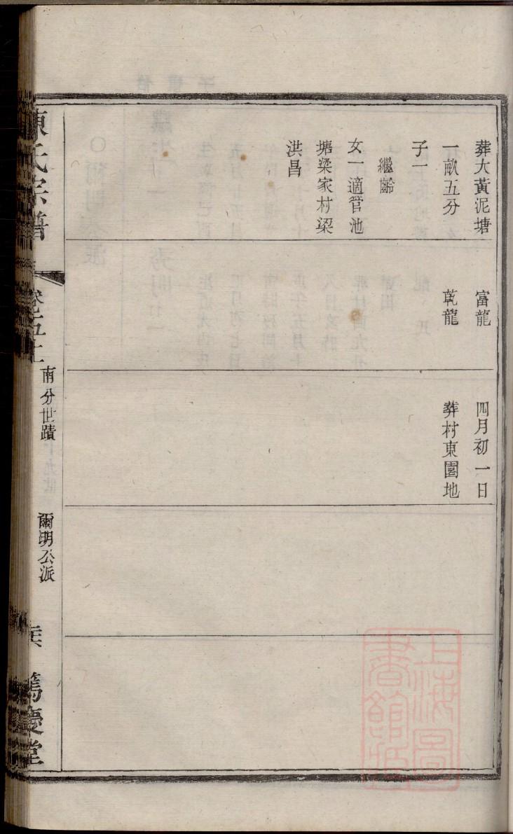 示姓的来源和历史