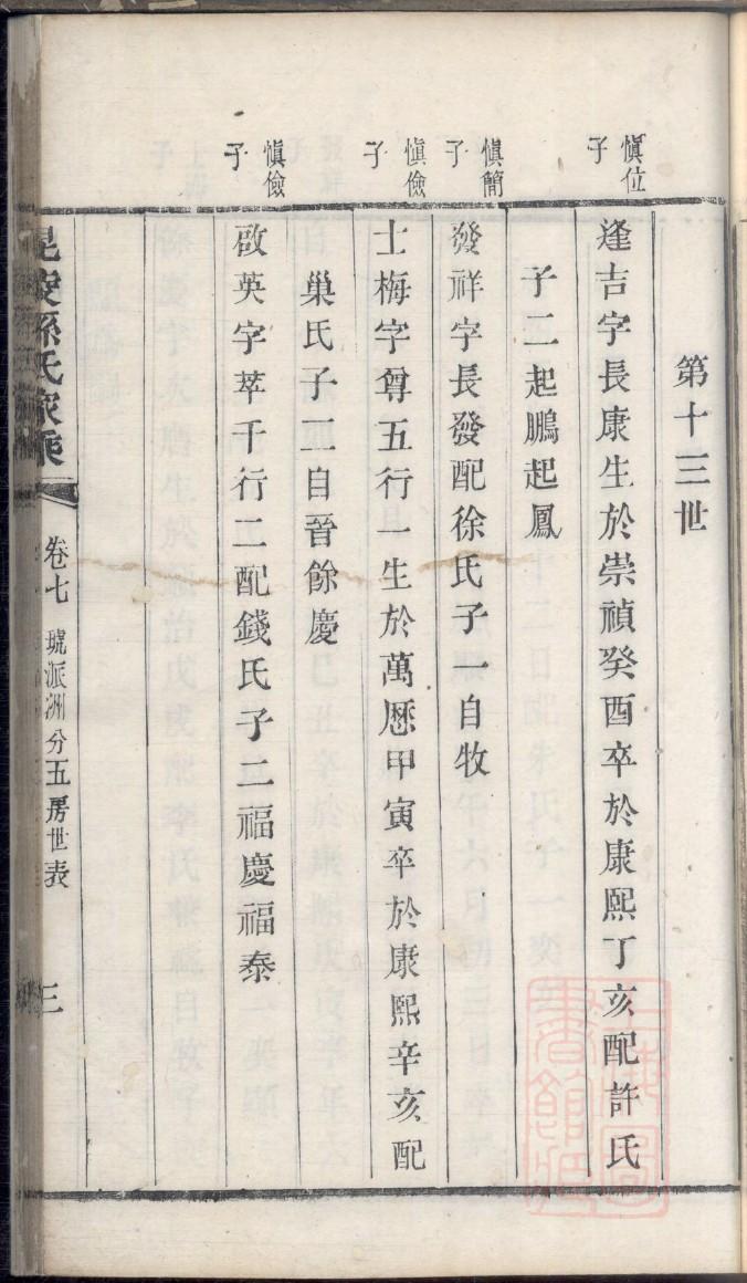 独氏族谱家谱