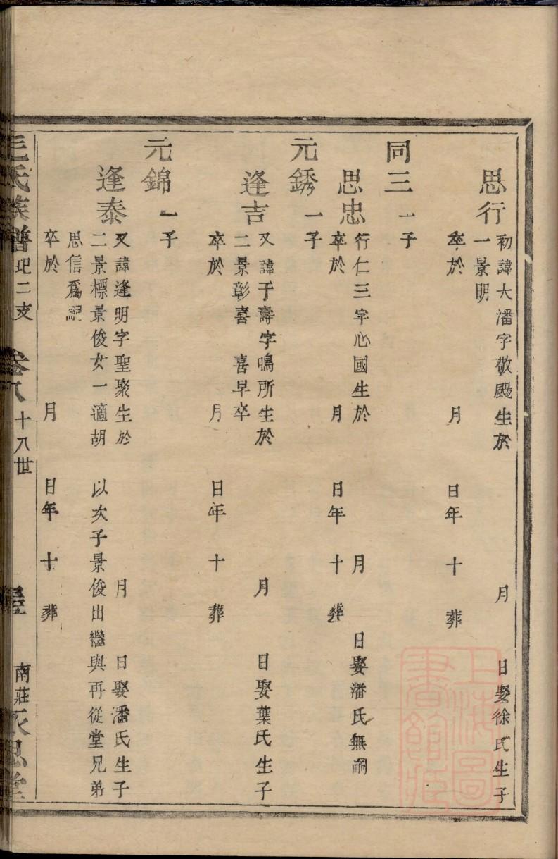 栗氏字辈介绍
