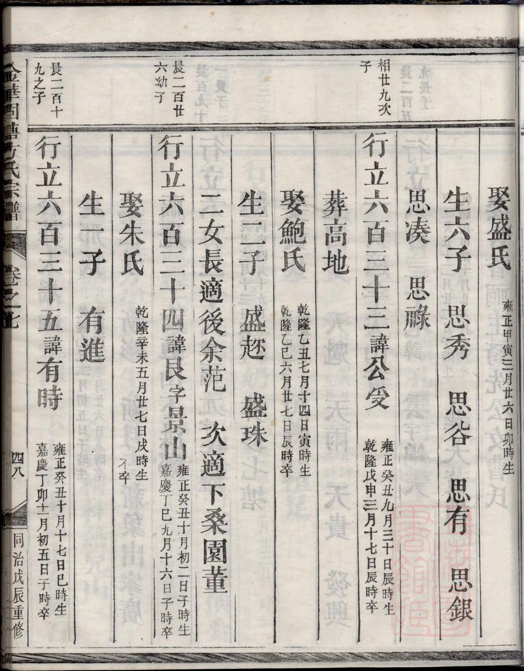 载氏辈分排列顺序