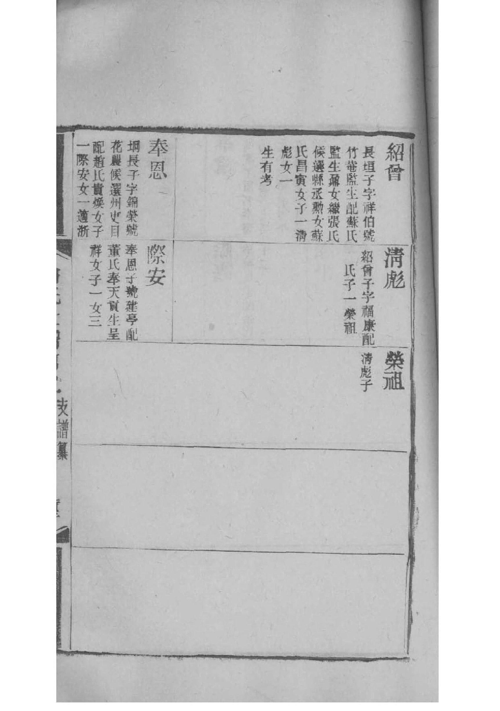 贵州何家家谱