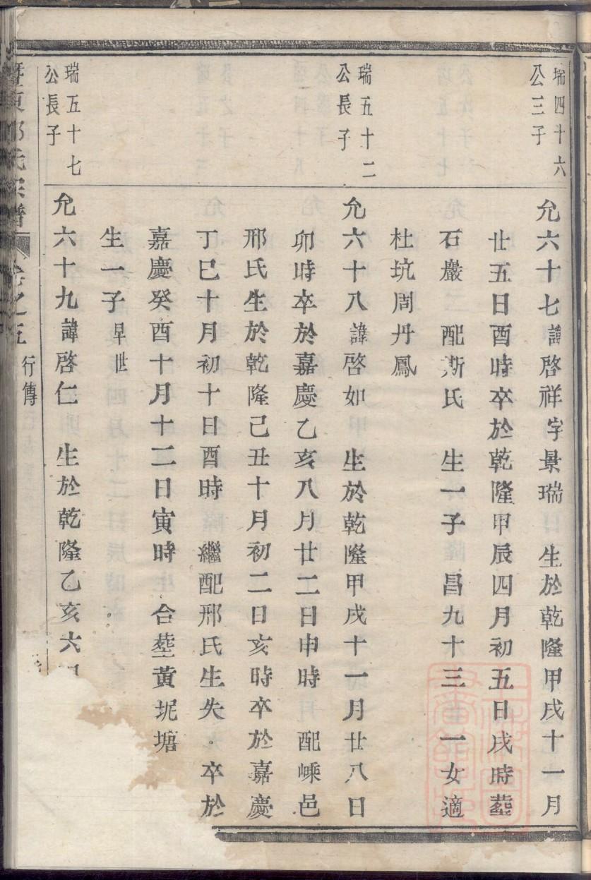 杨氏五大宗祠