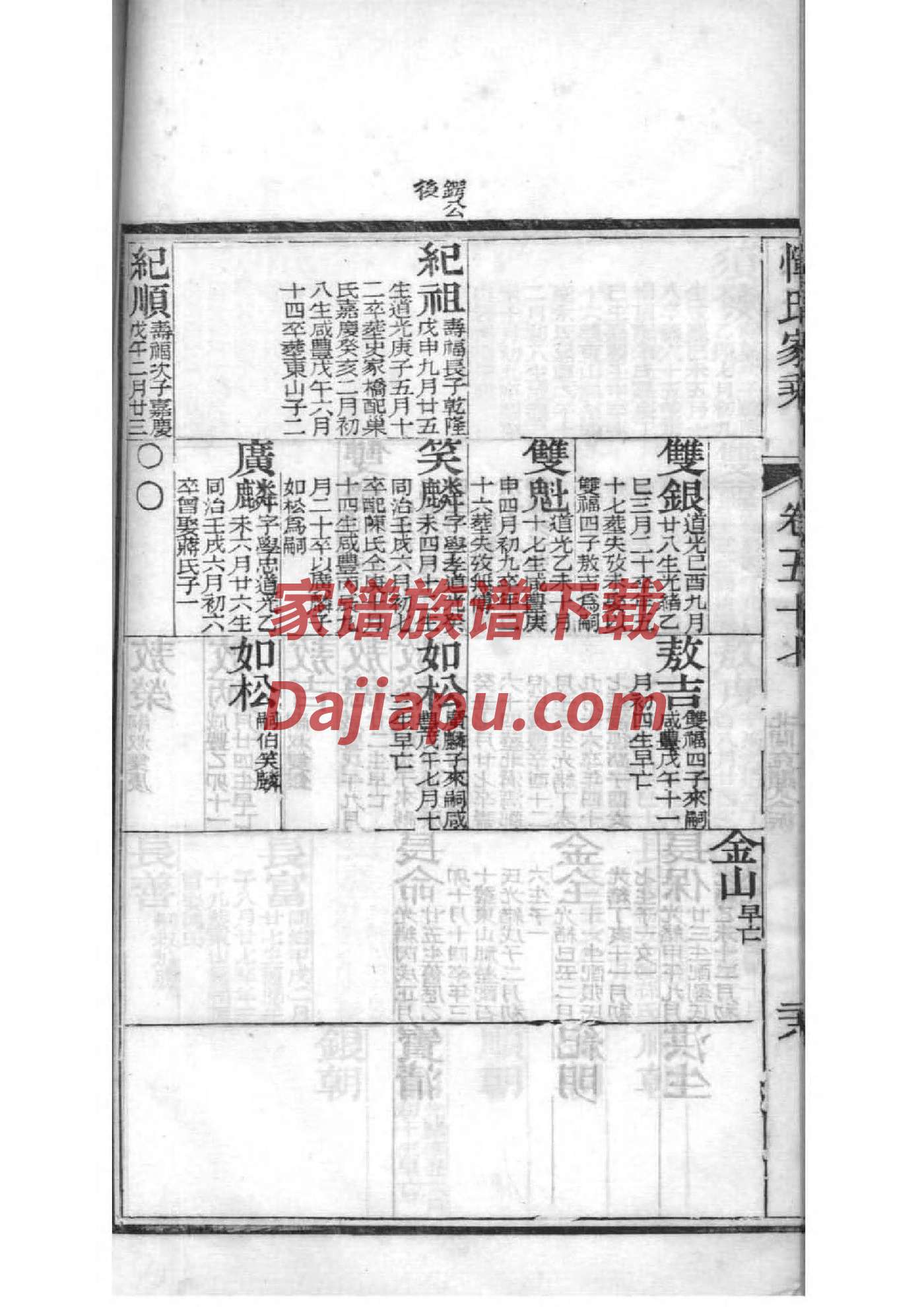 宋氏族谱字辈辑录