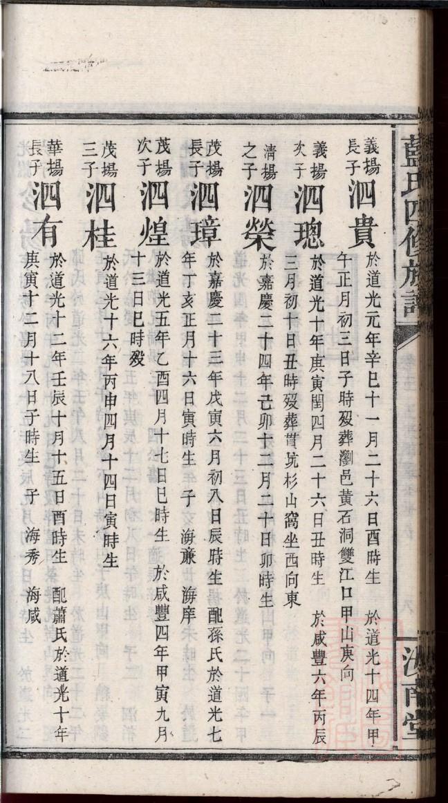 粘姓族谱字辈查询全部