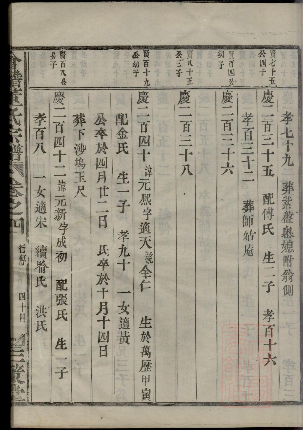 考姓的来源和历史