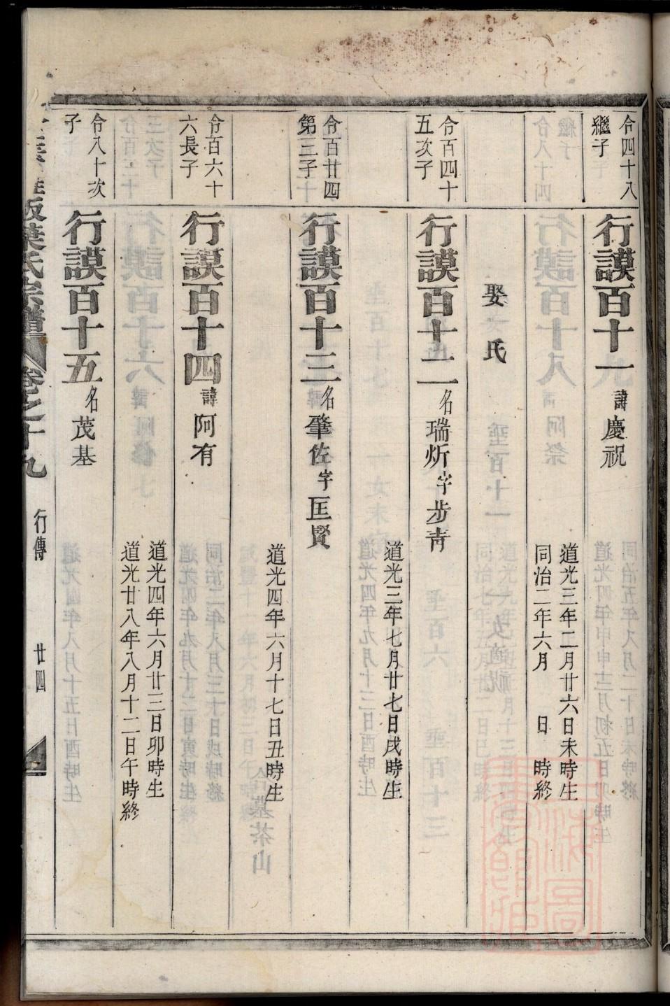 希姓族谱字辈排行