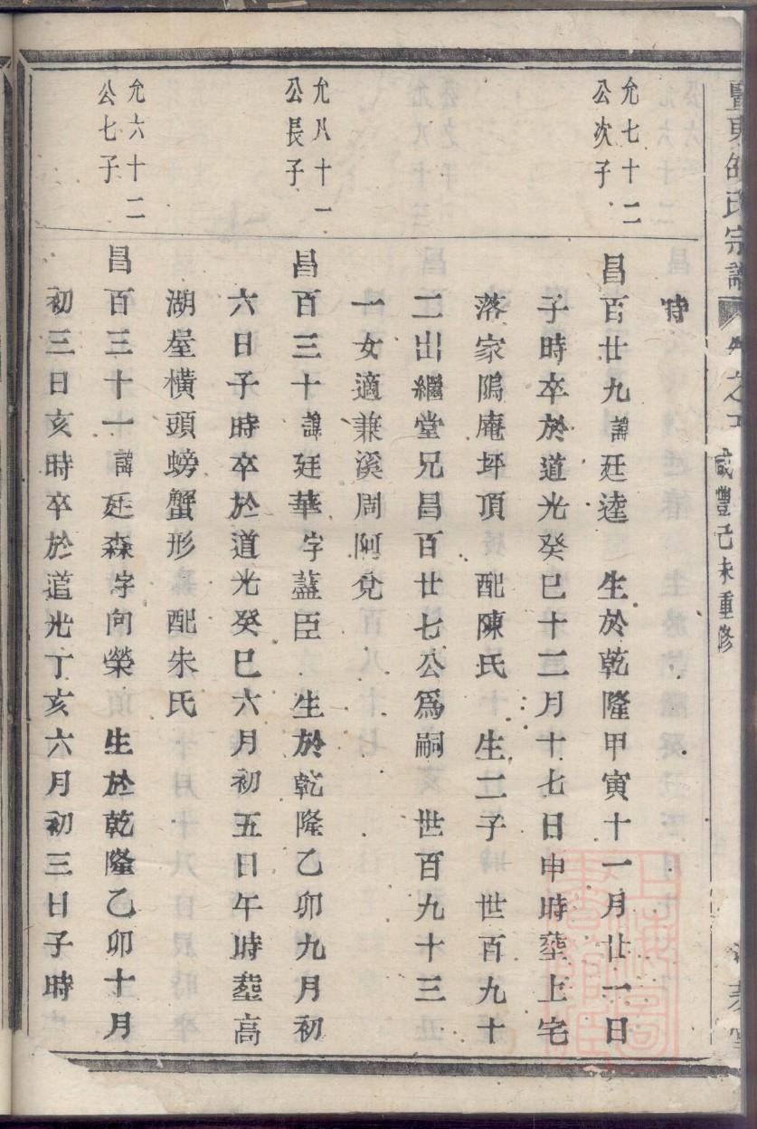 夫氏起源地祖籍哪里
