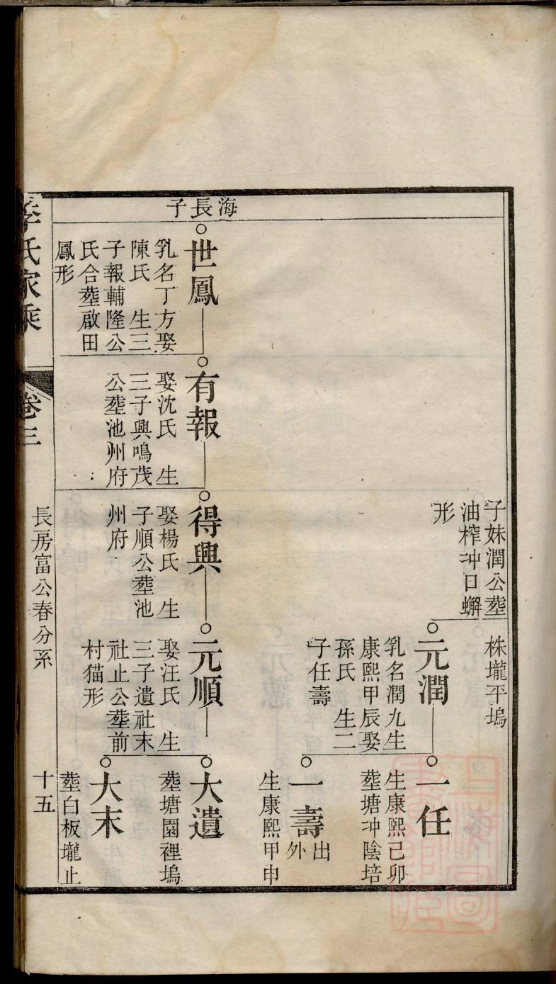 兴姓免费查自己家谱