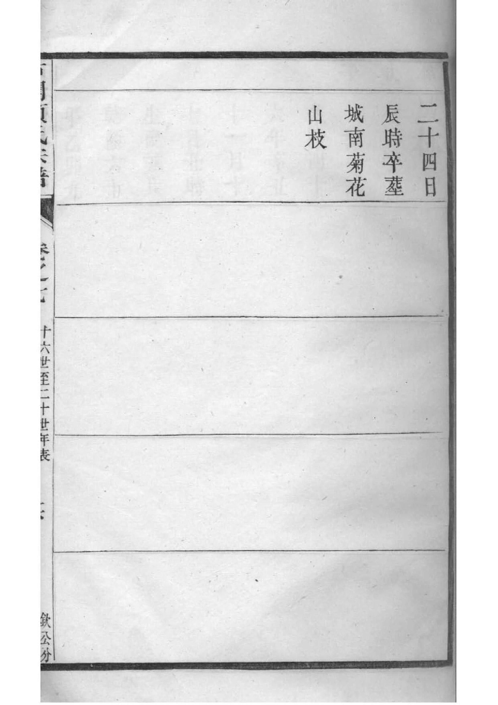 蒉氏祖先起源哪里